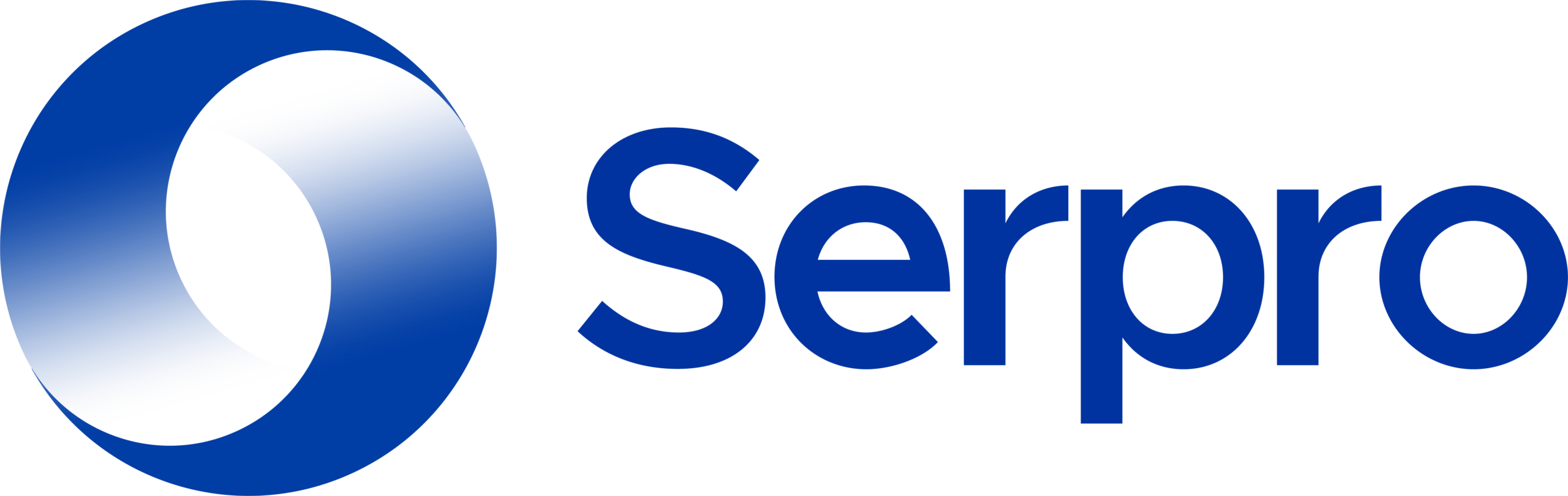 Logo_Serpro